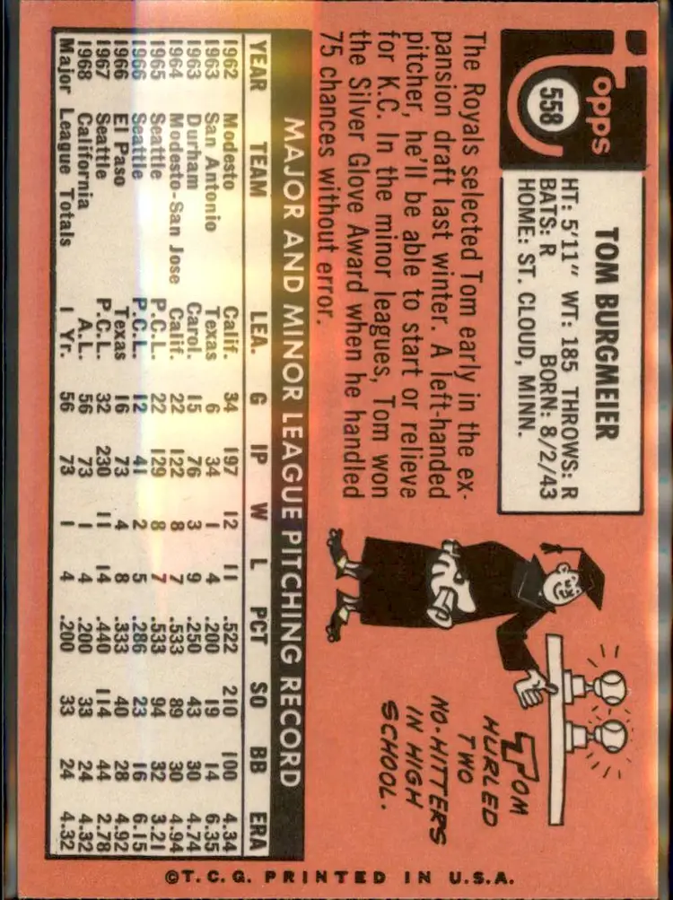 1969 Topps #558 Tom Burgmeier - (pk3) - Kansas City Royals