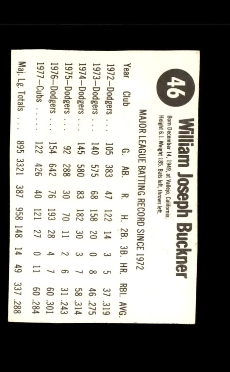 1978 Hostess #46 Bill Buckner - (pk4) - Chicago Cubs