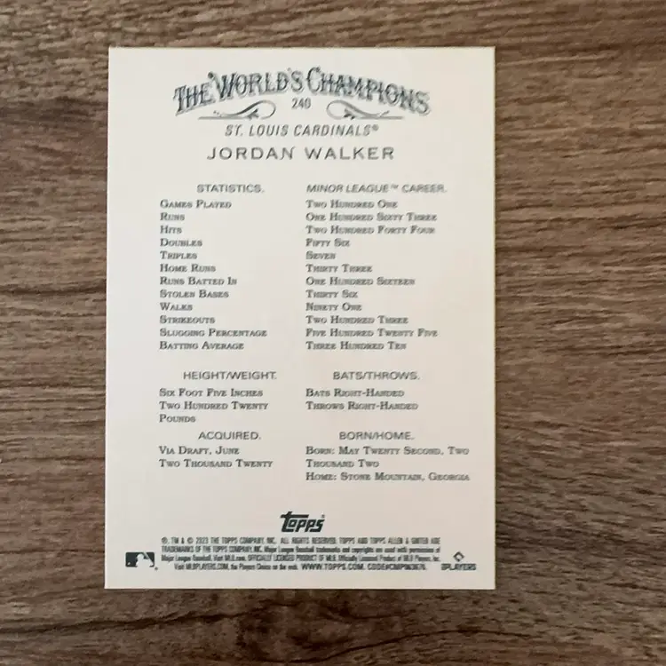 Jordan Walker RC 2023 Allen & Ginter
St. Louis Cardinals