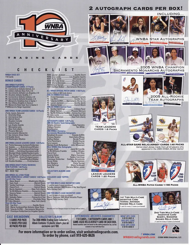2006 WNBA Promo Sell Sheet Rittenhouse
