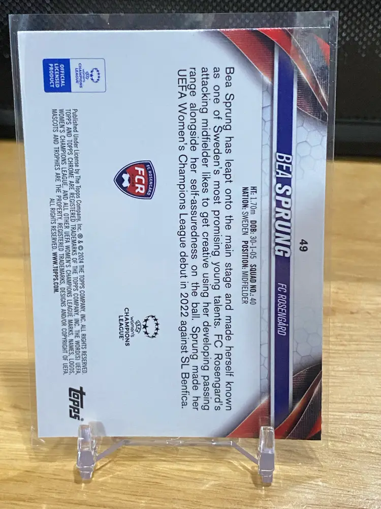 2024 UWCL - Pick Your Player