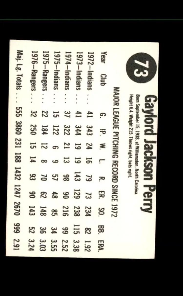 1977 Hostess #73 Gaylord Perry - (pk1) - Texas Rangers