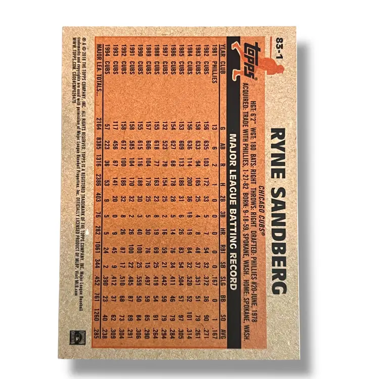 Ryne Sandberg SP Blue Border 2018 Topps 1983 Topps Design #83-1