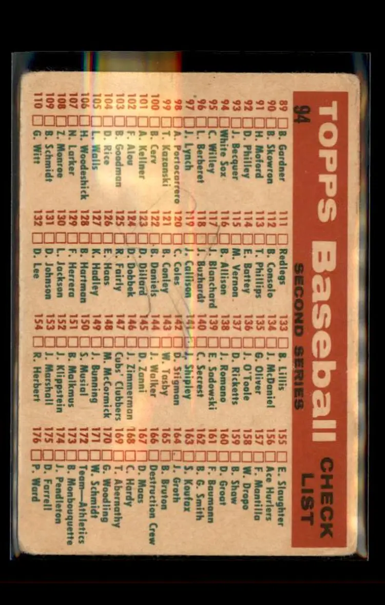 1959 Topps #94 White Sox Team Card / Second Series Checklist: 89-176 - (pk4) - Chicago White Sox