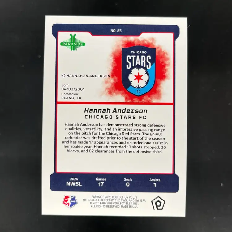Hannah Anderson 2025 Parkside NWSL Vol 1 Rainbow Shimmer /10 Soccer Card