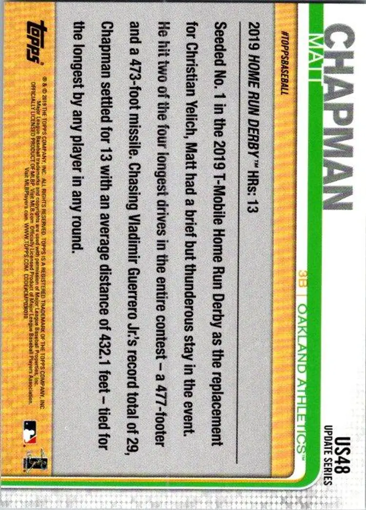 Topps Update Series Matt Chapman US 48