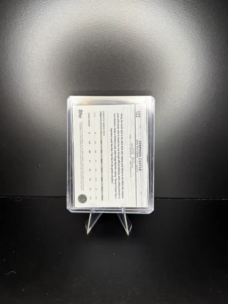 25 Topps Chrome Basketball Stephon Castle Aqua Refractor/199 RC San Antonio Spurs