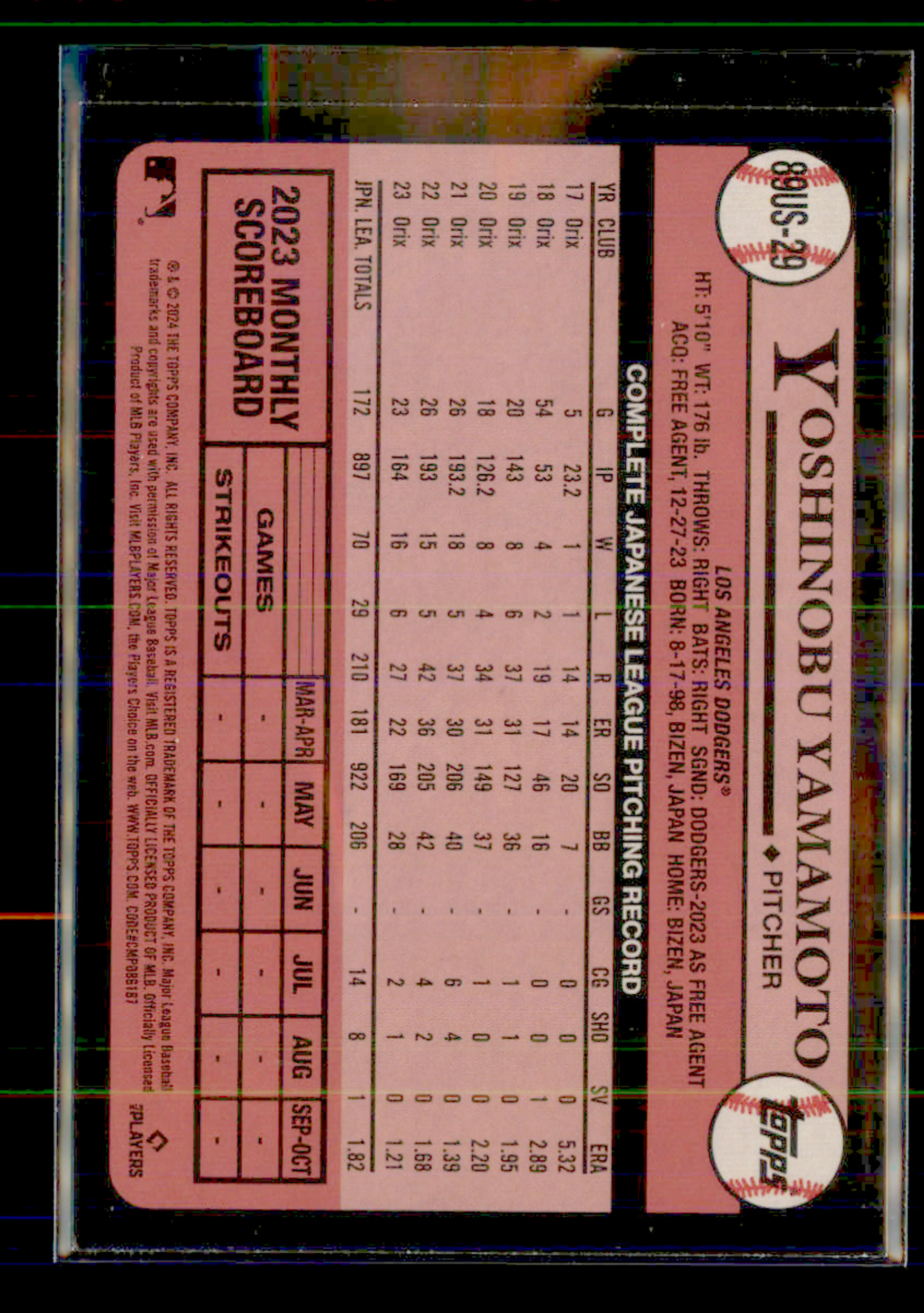 Image 2 of 4