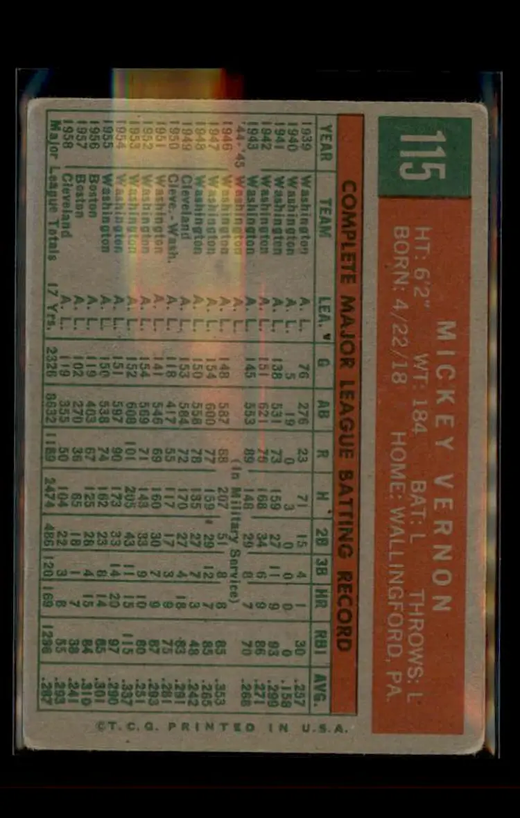 1959 Topps #115 Mickey Vernon - (pk4) - Cleveland Indians