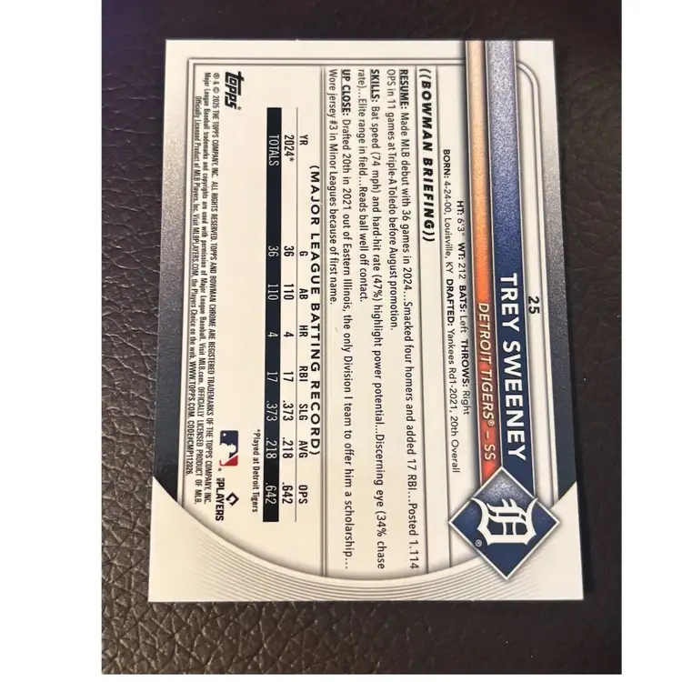 2025 Bowman Chrome Trey Sweeney Green Wave Rookie Refractor 66/199 DetroitTigers