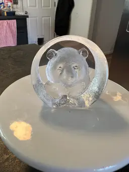 Panda PW (2.2 Inches) Mats Jonasson