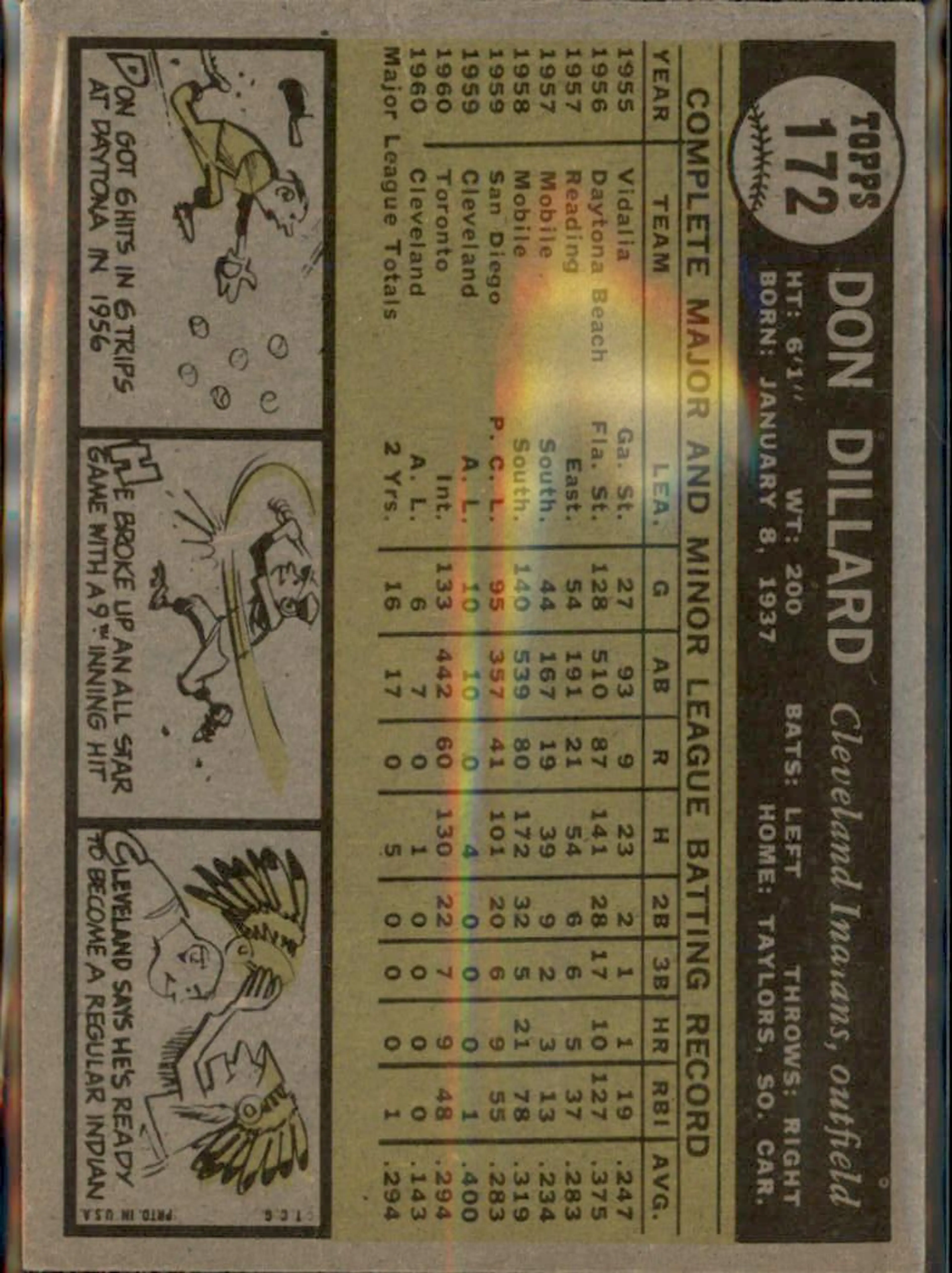 Image 2 of 2