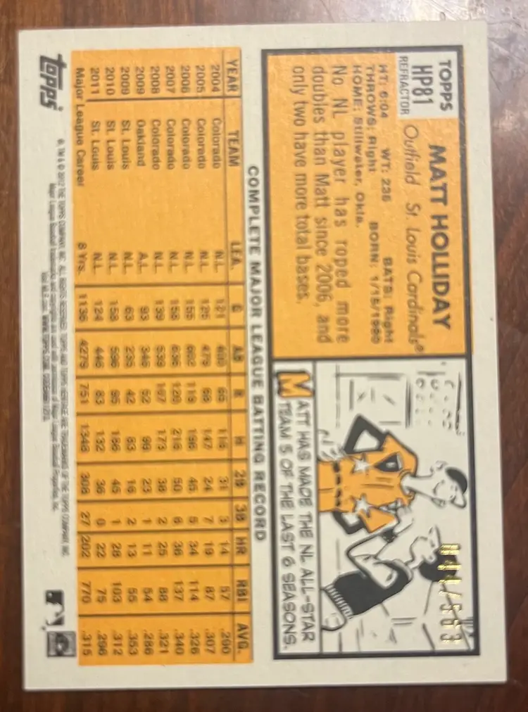 2012 Topps Heritage Chrome Refractor Matt Holliday 044/563