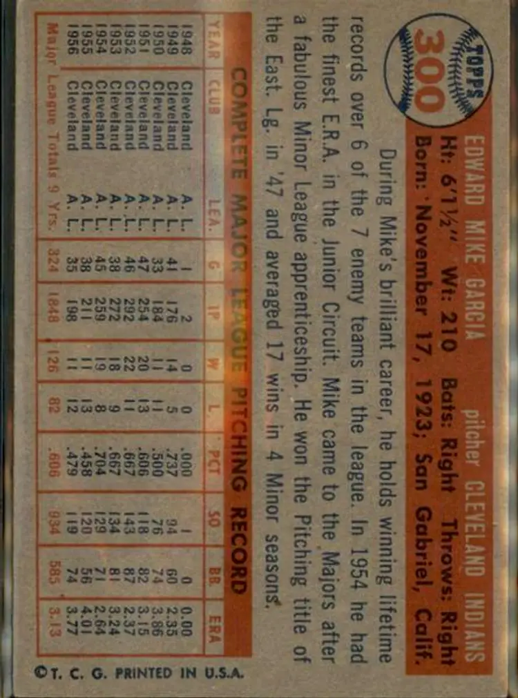 1957 Topps #300 Mike Garcia - ( pk1 ) - Cleveland Indians