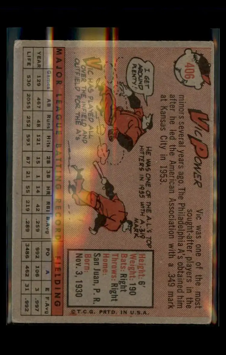 1958 Topps #406 Vic Power - (pk4) - Kansas City Athletics