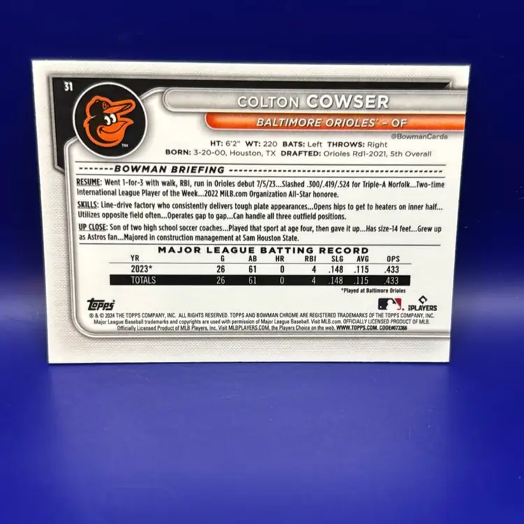 Colton Cowser 2024 Bowman Chrome Mojo Refractor Rookie Card Baltimore Orioles