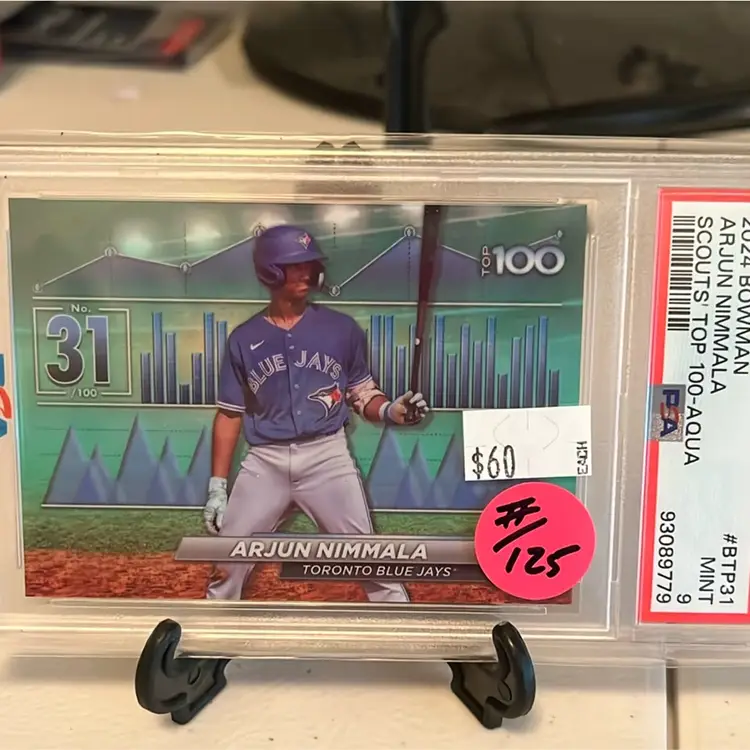Arjun Nimmala Numbered Psa 9