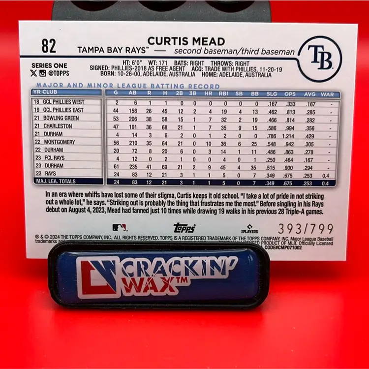 Chris Mead 2024 Topps Series 1 RC Purple Foil 393/799 Tampa Bay Rays