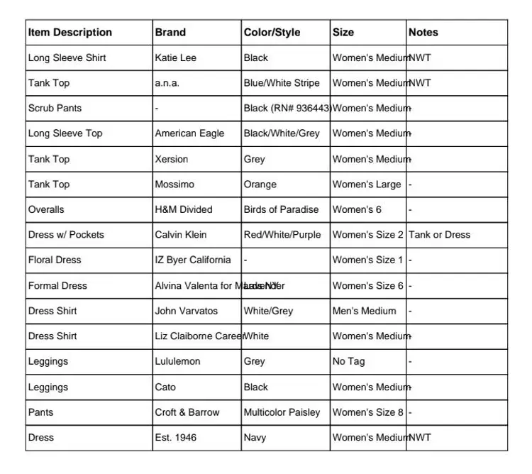 LOT of 16pc Ladies Bundle Manifested