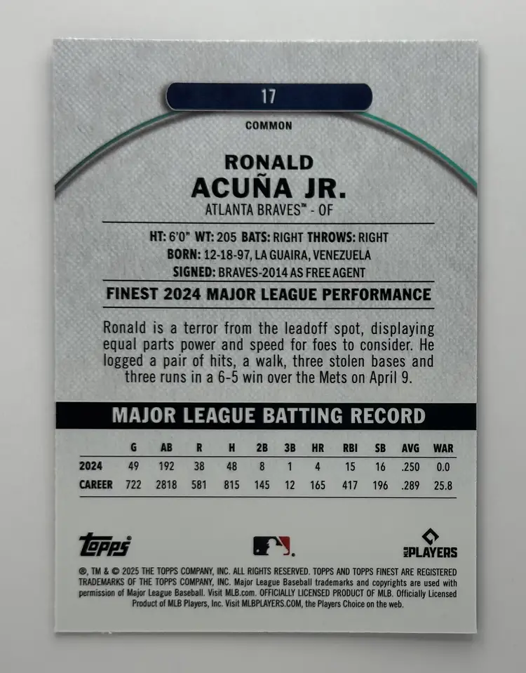 Ronald Acuña Jr. Topps Finest Braves Card #105/150