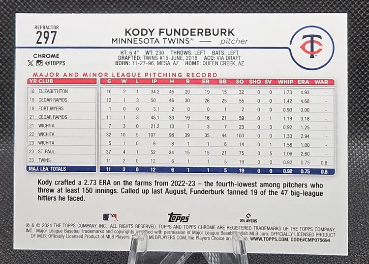 2024 Topps Chrome Refractor Kody Funderburk RC Minnesota Twins #297