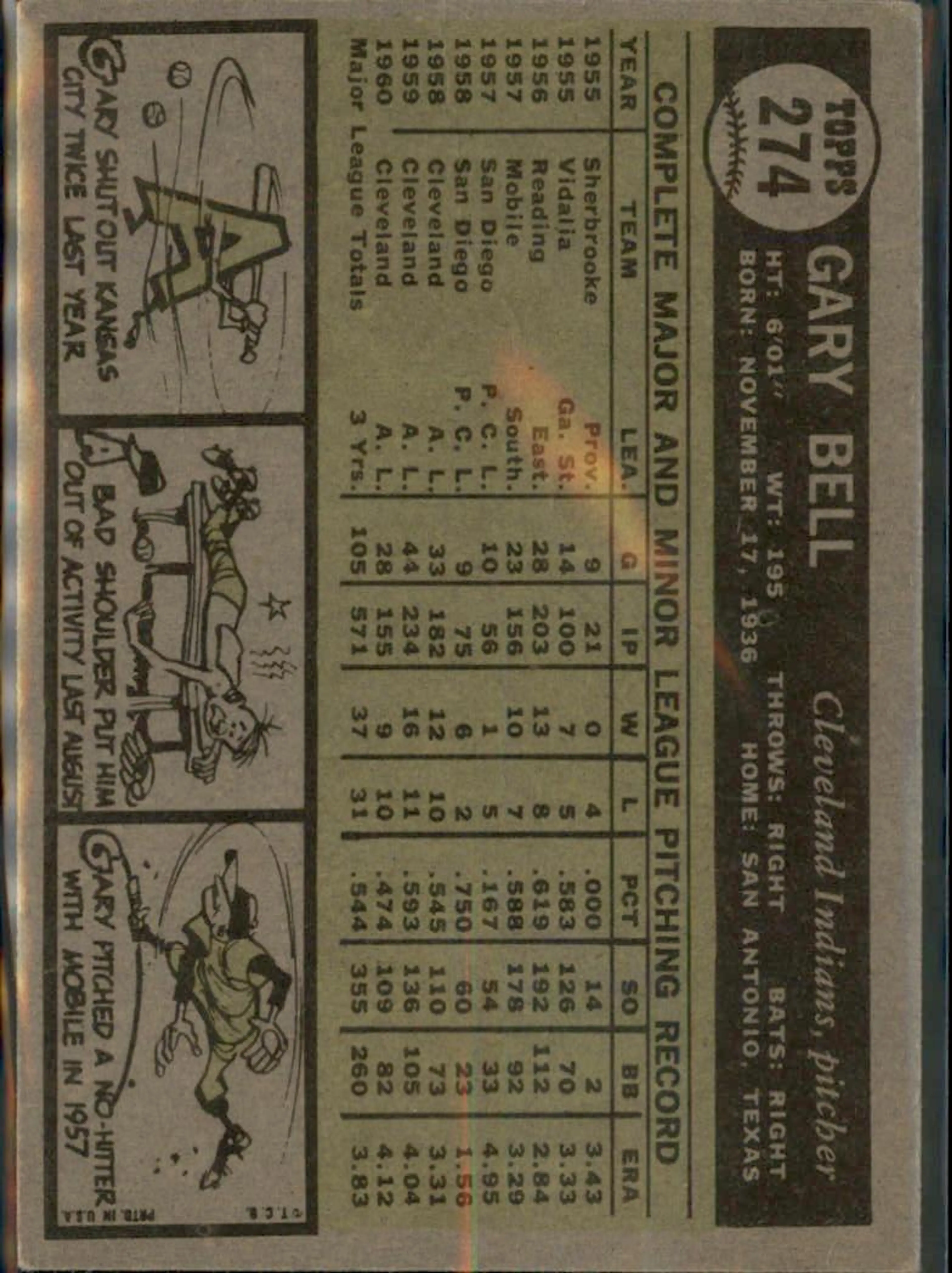 Image 2 of 2
