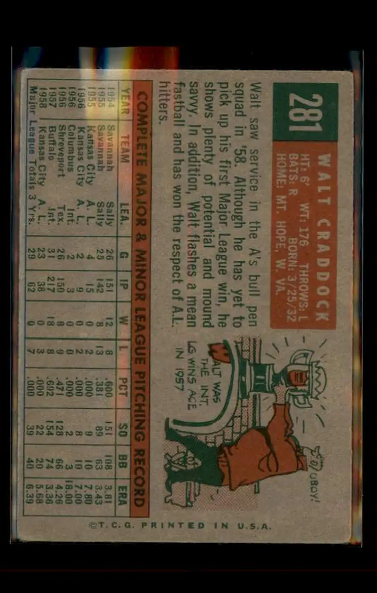 1959 Topps #281b Walt Craddock - (pk4) - Kansas City Athletics