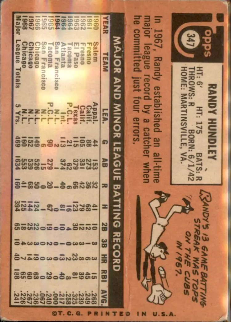 1969 Topps #347 Randy Hundley - (pk3) - Chicago Cubs