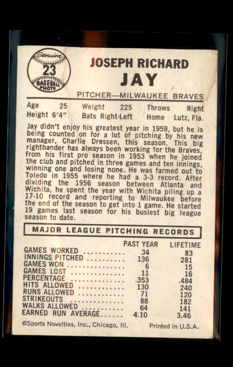 1960 Leaf #23 Joe Jay - (pk1) - Milwaukee Braves