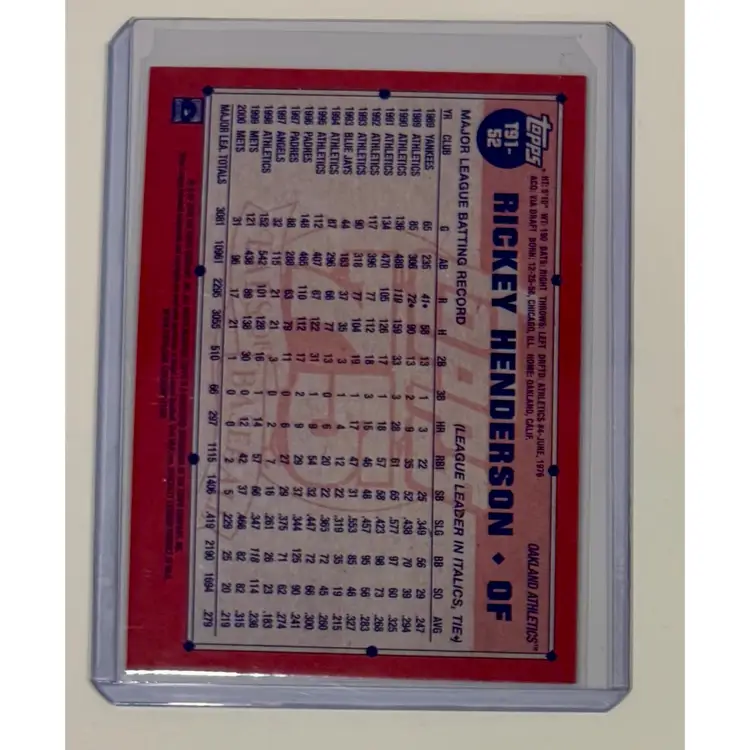 Rickey Henderson 1991 Topps Silver Pack Green /99 Oakland Athletics