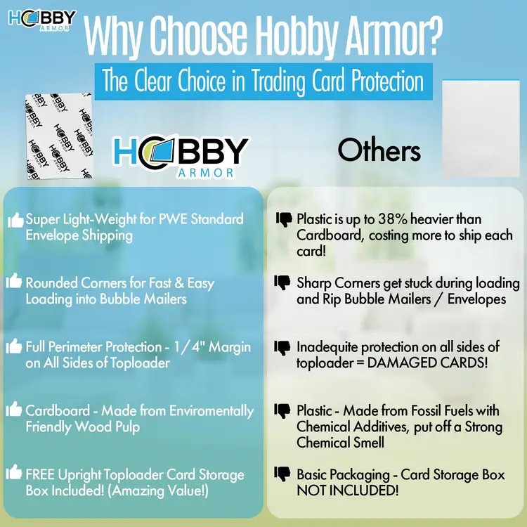 Hobby Armor Trading Card Shipping Protectors 3.5" x 4.5" 500 Unit Half-Stack Box