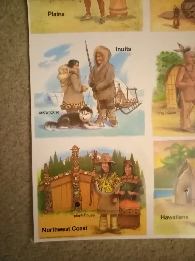 Native American educational poster
