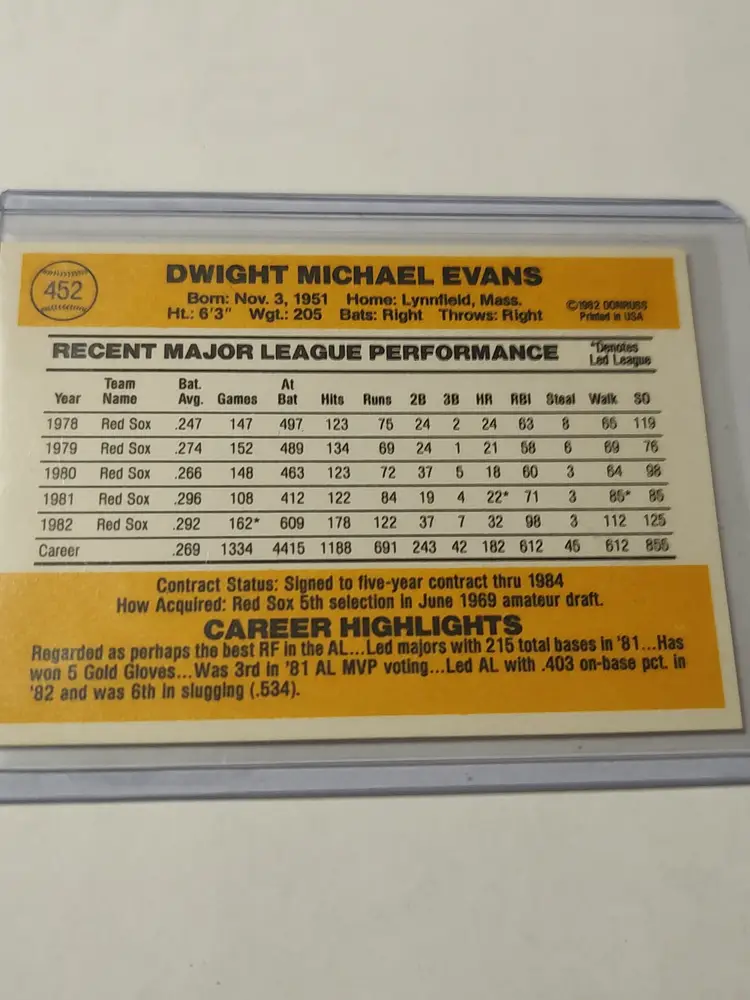 1983 Dwight Evans Donruss