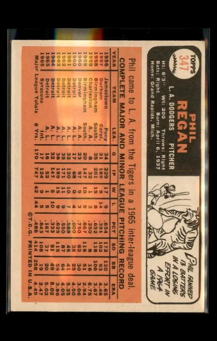 1966 Topps #347 Phil Regan - (pk1) - Los Angeles Dodgers