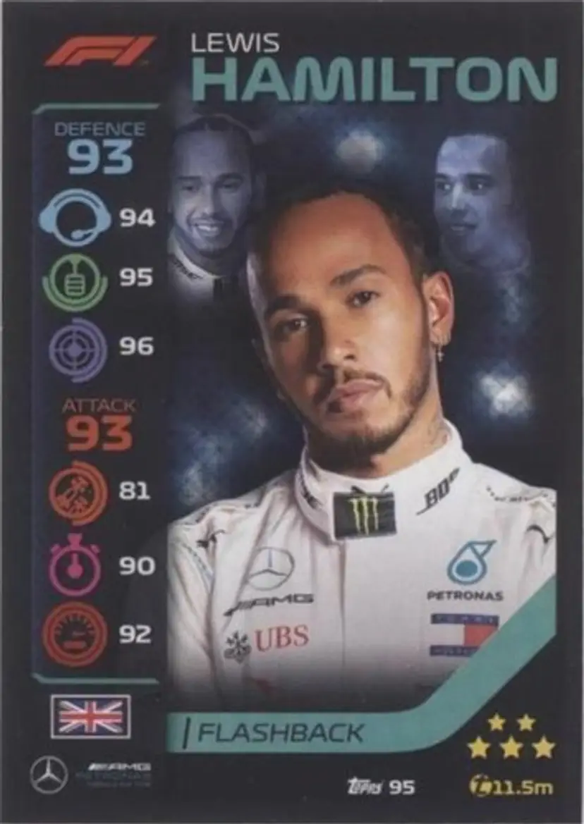 Lewis Hamilton Flashback F1 Trading Card