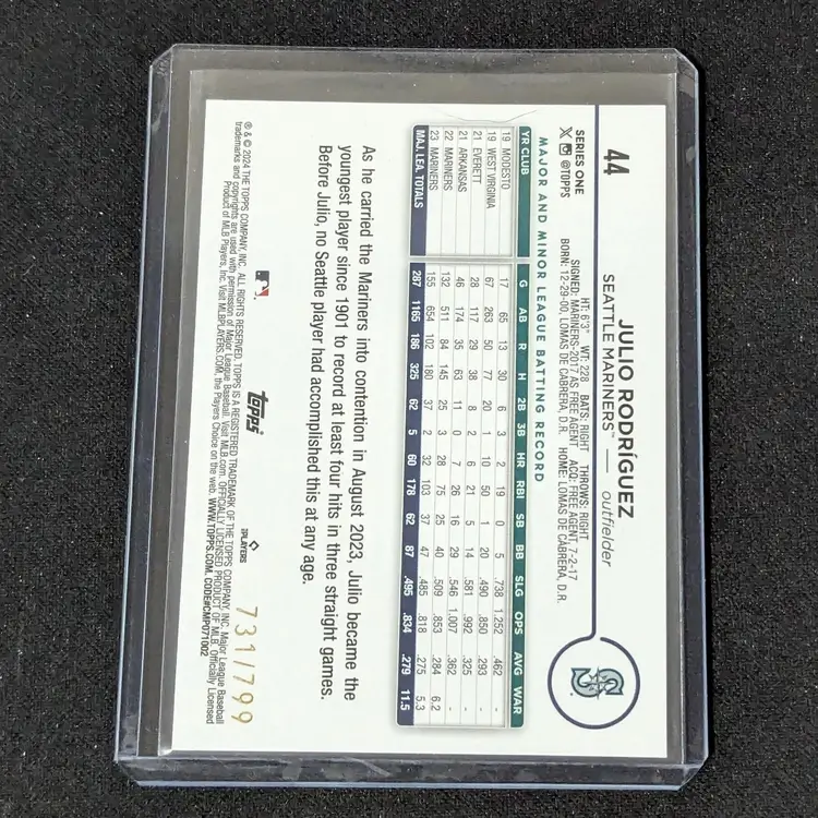 2024 Topps Series 1 Purple Foil /799 Julio Rodriguez Baseball Card - Seattle Mariners