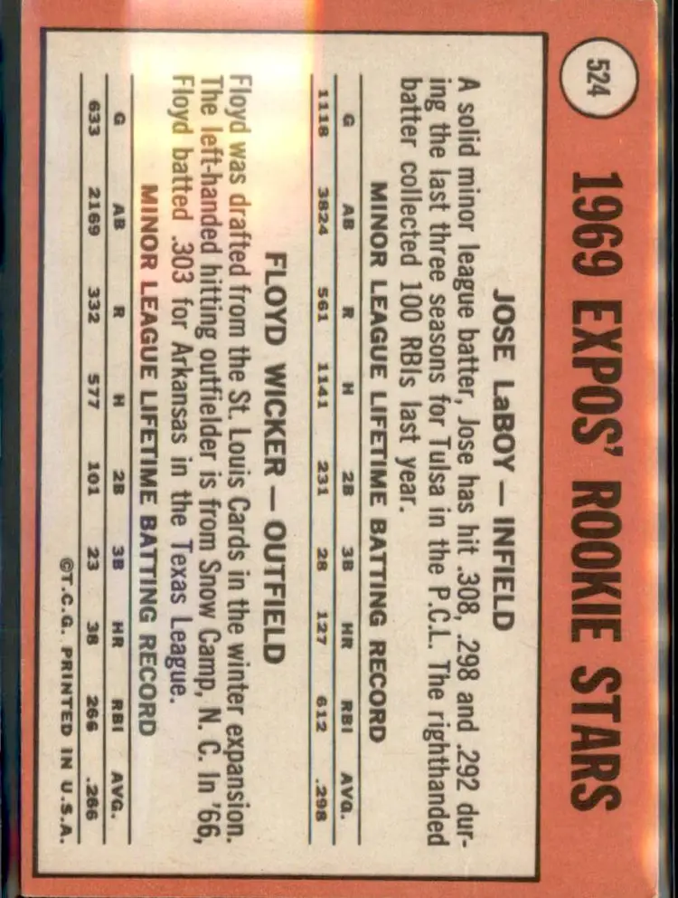 1969 Topps #524 Expos 1969 Rookie Stars (Laboy / Wicker) RC - ( pk3 ) - Montreal Expos