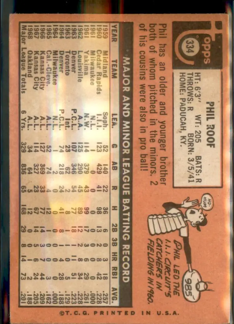 1969 Topps #334 Phil Roof - (pk3) - Oakland Athletics