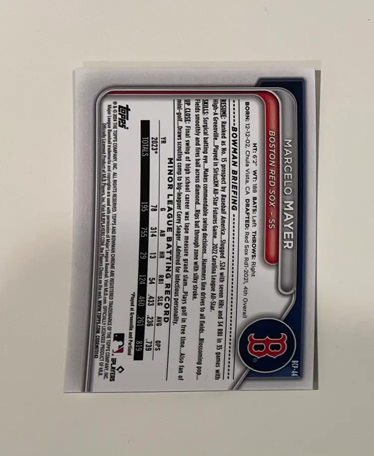 Marcelo Mayer 2024 Bowman- Chrome Prospects Boston Red Sox