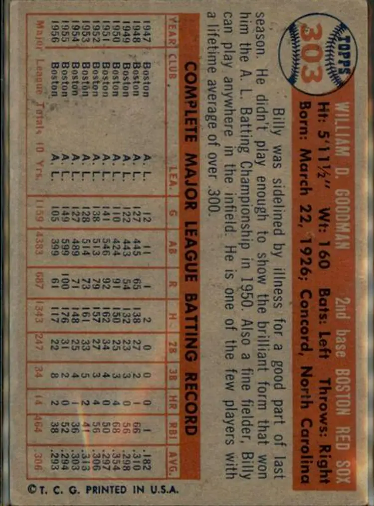 1957 Topps #303 Billy Goodman - ( pk1 ) - Boston Red Sox