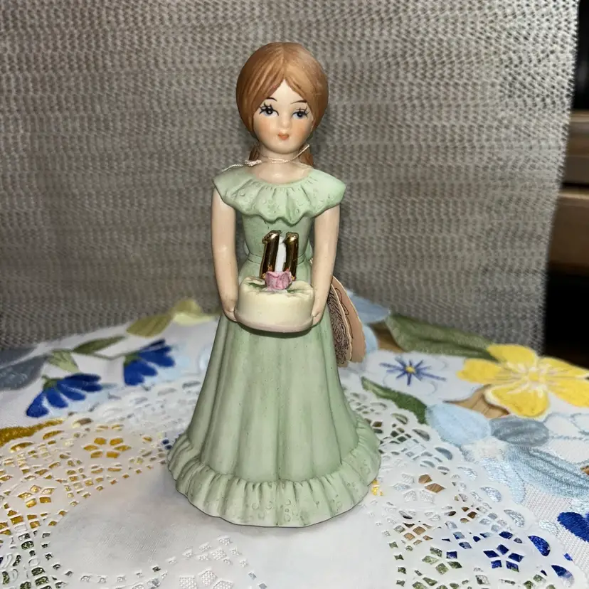 Vintage Enesco Growing Up Birthday Girls-11