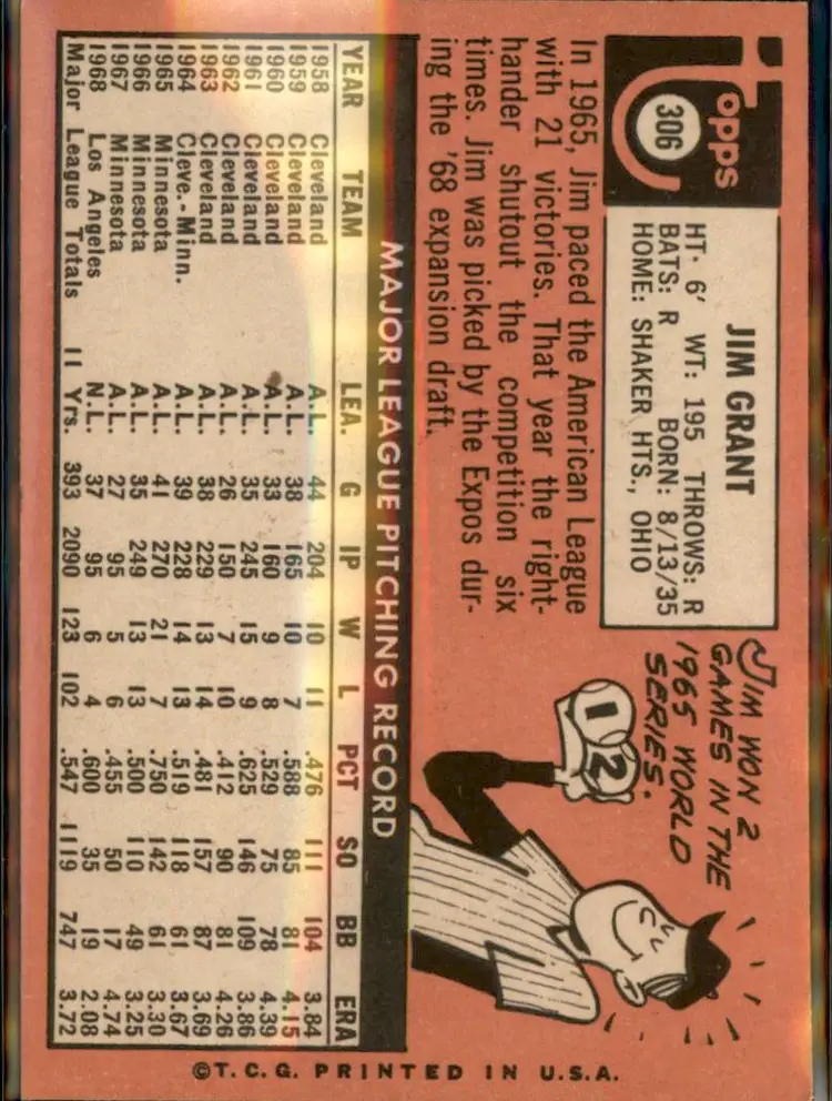 1969 Topps #306 Jim Grant - (pk3) - Montreal Expos