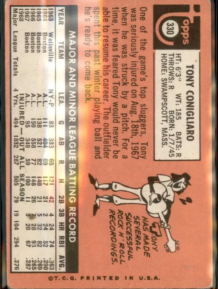 1969 Topps #330 Tony Conigliaro - (pk3) - Boston Red Sox