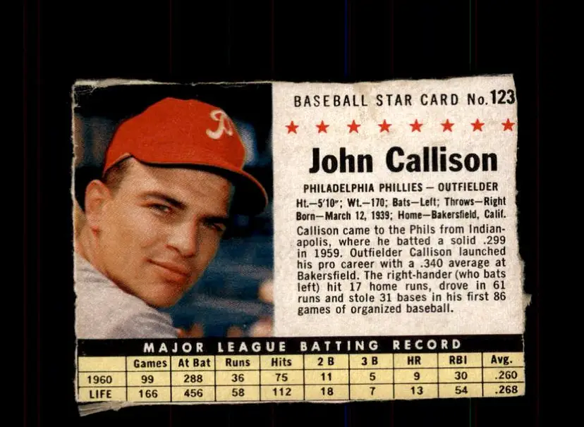 1961 Post Cereal (F278-33) #123 John Callison - (pk3) - Philadelphia Phillies