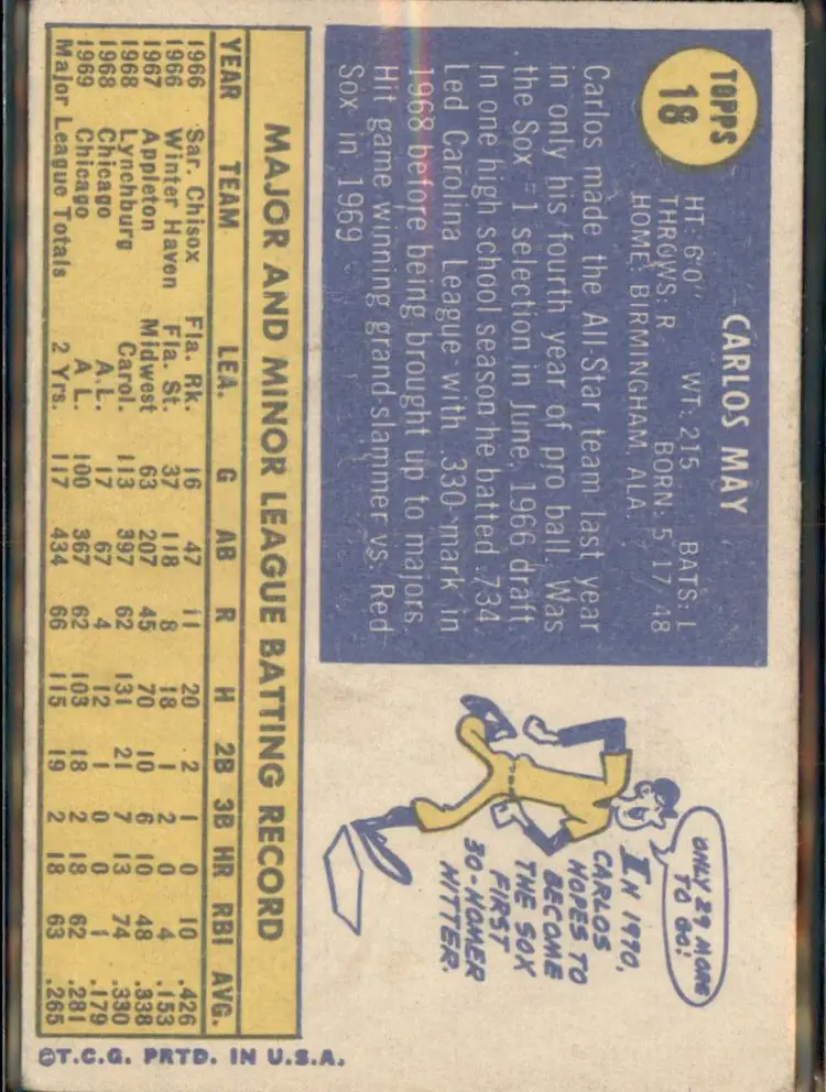 1970 Topps #18 Carlos May - (pk3) - Chicago White Sox