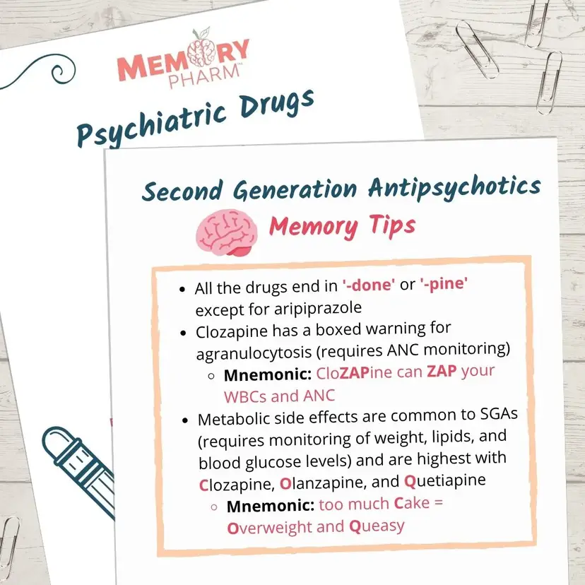 Psychiatric Drugs Mnemonic Workbook