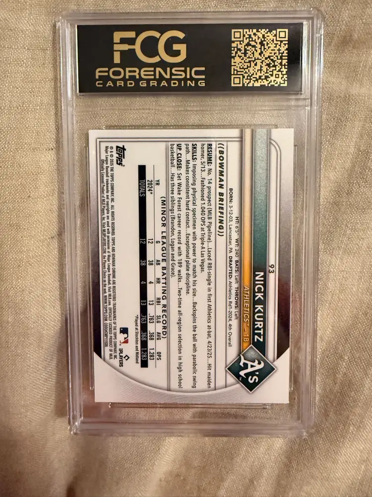 2025 Bowman Chrome Mega Mojo Nick Kurtz