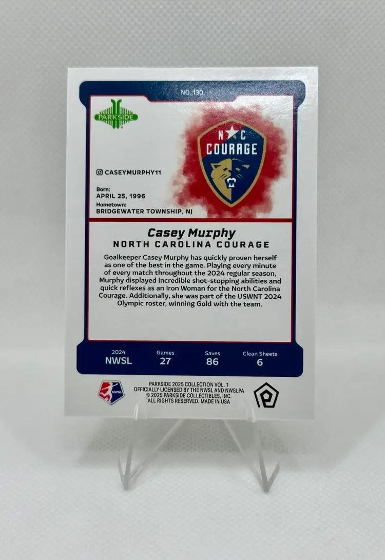 Casey Murphy /5 Project Purple 2025 NWSL Parkside NC Courage