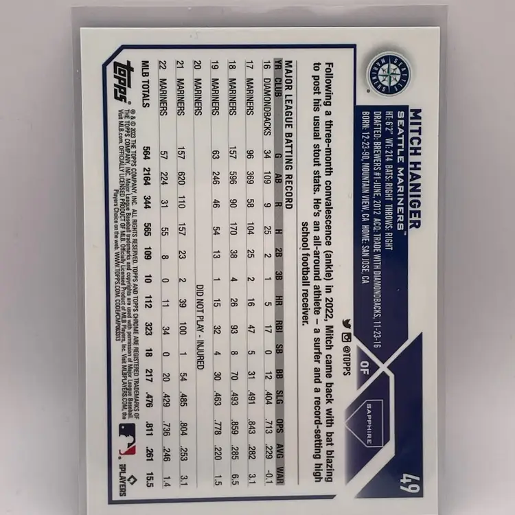 Mitch Haniger, 2023 Chrome Sapphire, Seattle Mariners