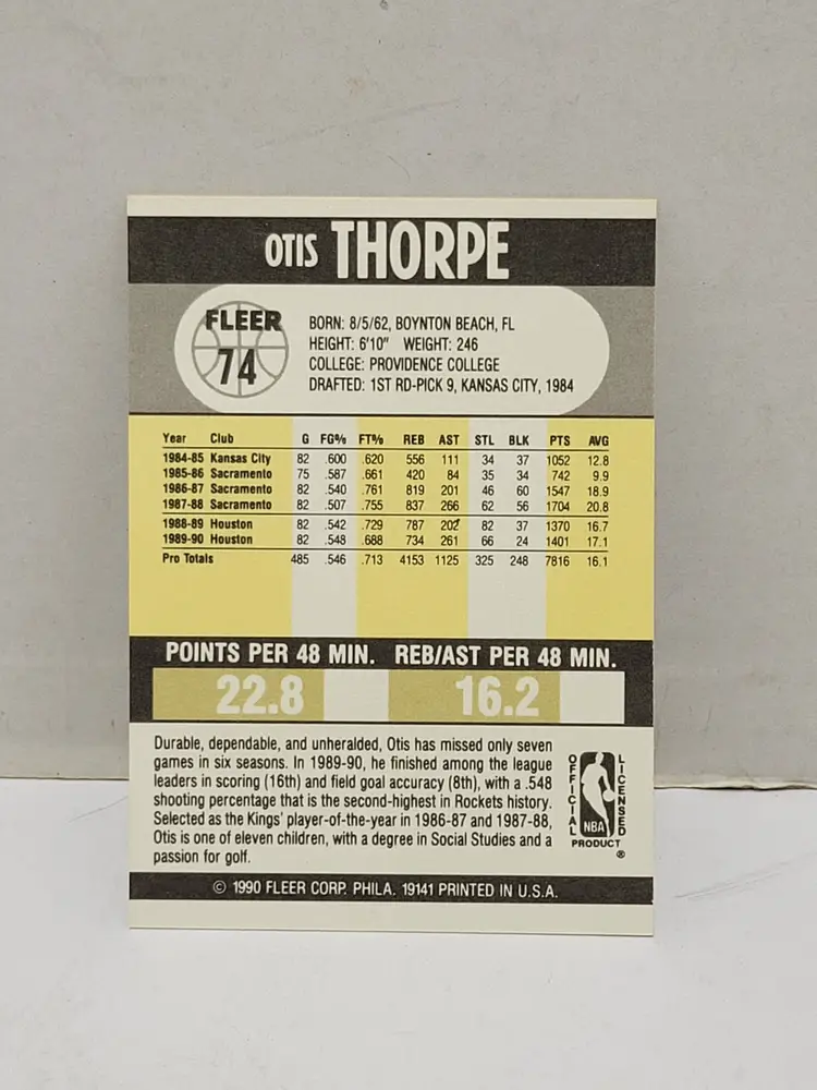 Otis Thorpe Fleer Card #74